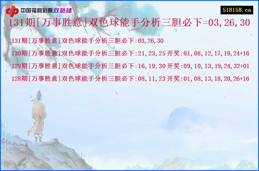 131期[万事胜意]双色球能手分析三胆必下=03,26,30