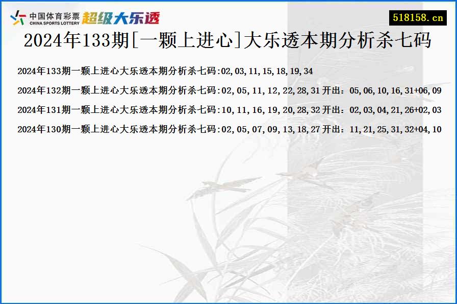 2024年133期[一颗上进心]大乐透本期分析杀七码