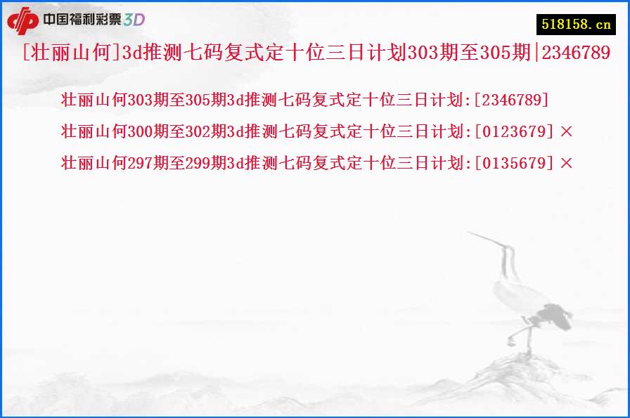 [壮丽山何]3d推测七码复式定十位三日计划303期至305期|2346789