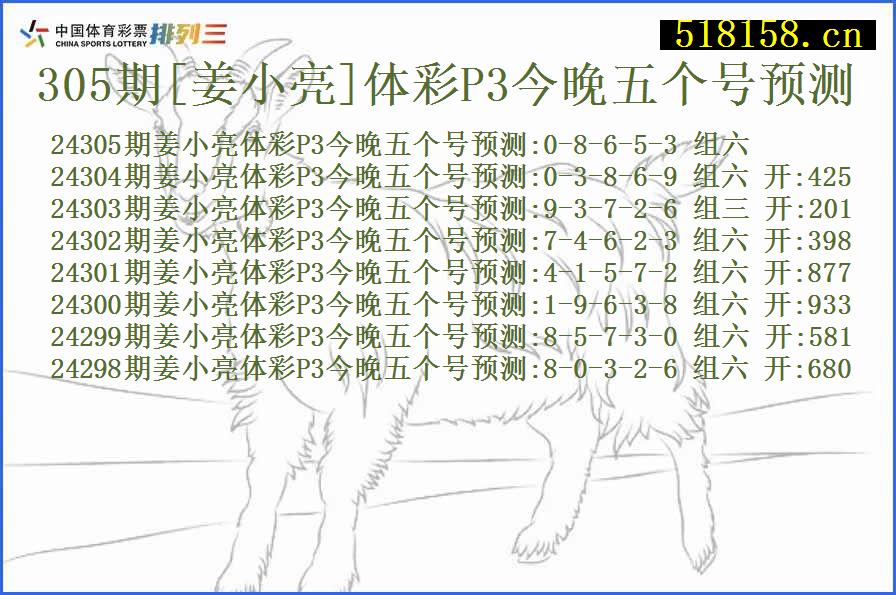 305期[姜小亮]体彩P3今晚五个号预测