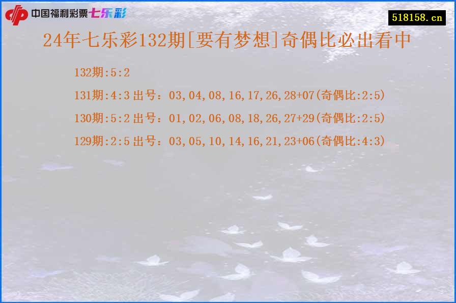 24年七乐彩132期[要有梦想]奇偶比必出看中