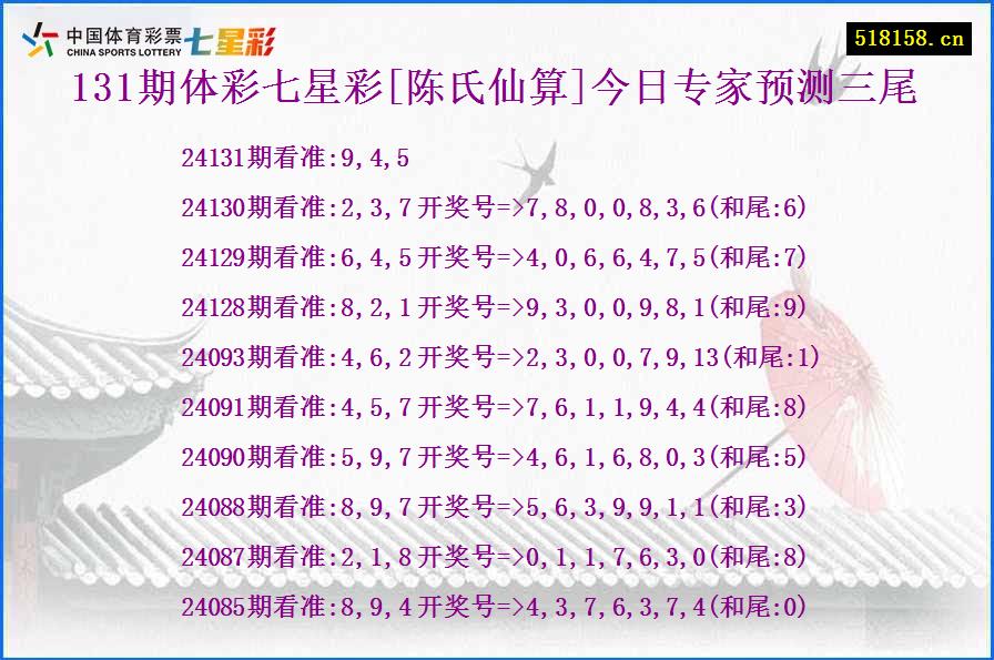 131期体彩七星彩[陈氏仙算]今日专家预测三尾