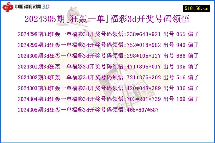 2024305期[狂轰一单]福彩3d开奖号码领悟