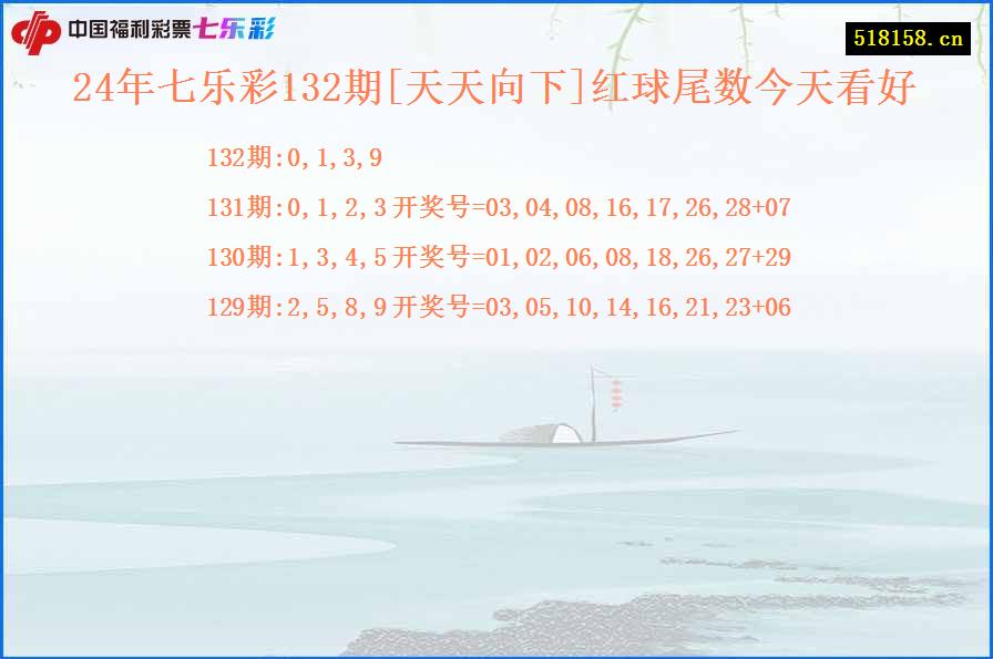 24年七乐彩132期[天天向下]红球尾数今天看好