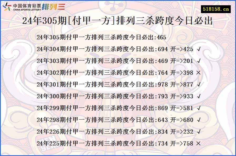 24年305期[付甲一方]排列三杀跨度今日必出