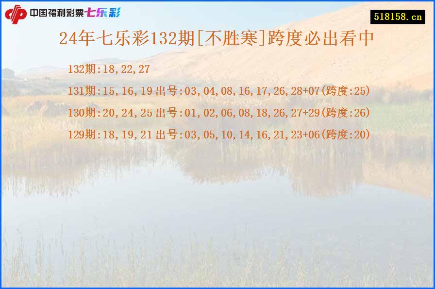 24年七乐彩132期[不胜寒]跨度必出看中