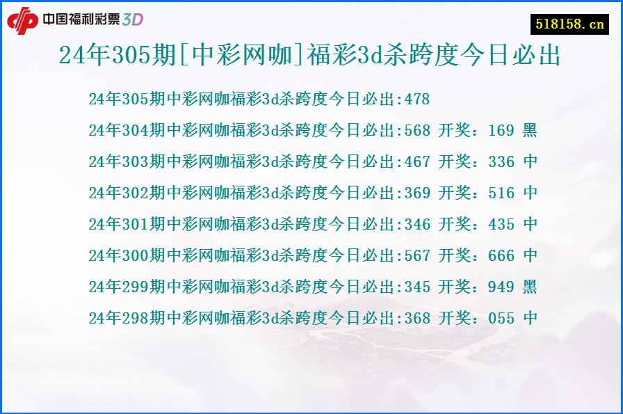 24年305期[中彩网咖]福彩3d杀跨度今日必出