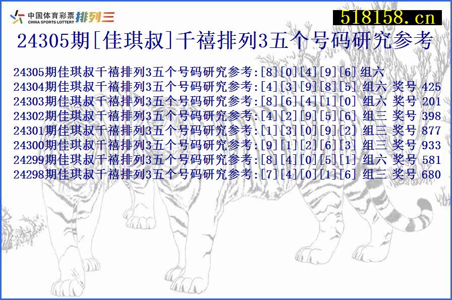 24305期[佳琪叔]千禧排列3五个号码研究参考