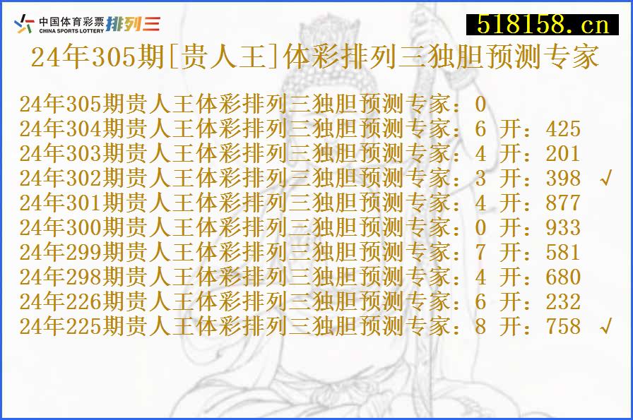 24年305期[贵人王]体彩排列三独胆预测专家