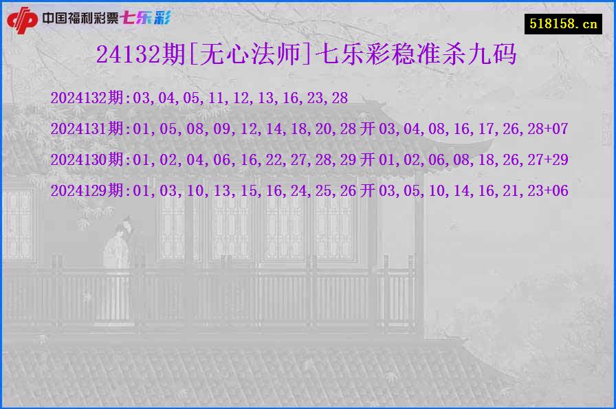 24132期[无心法师]七乐彩稳准杀九码