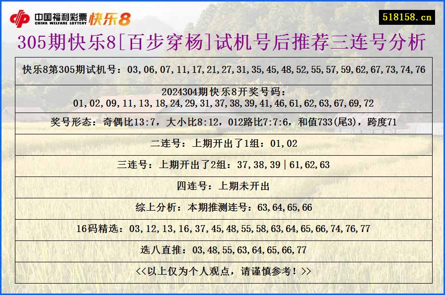 305期快乐8[百步穿杨]试机号后推荐三连号分析