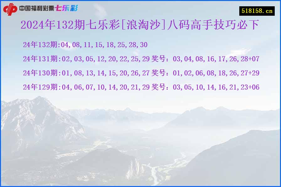 2024年132期七乐彩[浪淘沙]八码高手技巧必下