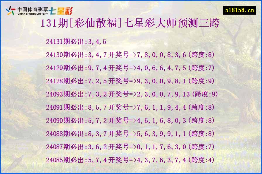 131期[彩仙散福]七星彩大师预测三跨