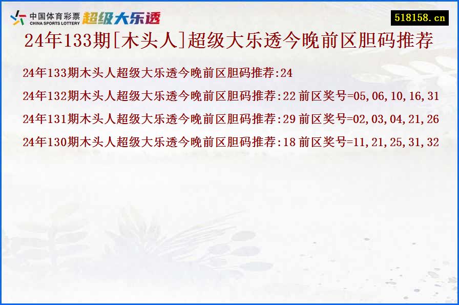 24年133期[木头人]超级大乐透今晚前区胆码推荐