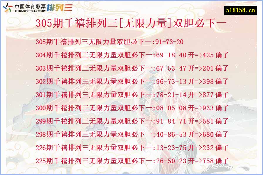 305期千禧排列三[无限力量]双胆必下一