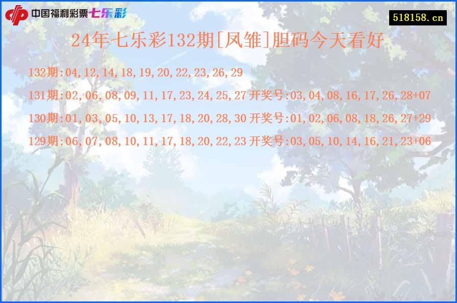 24年七乐彩132期[凤雏]胆码今天看好