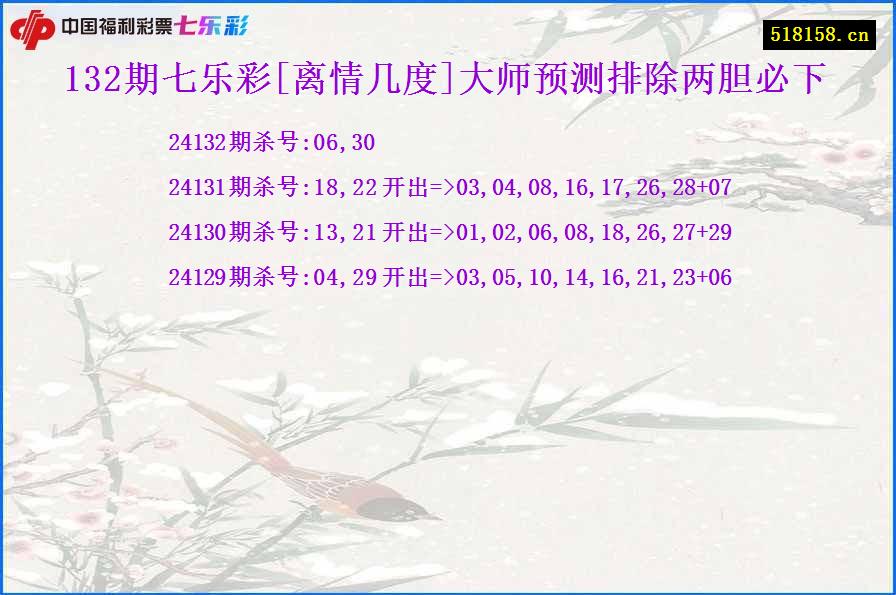 132期七乐彩[离情几度]大师预测排除两胆必下