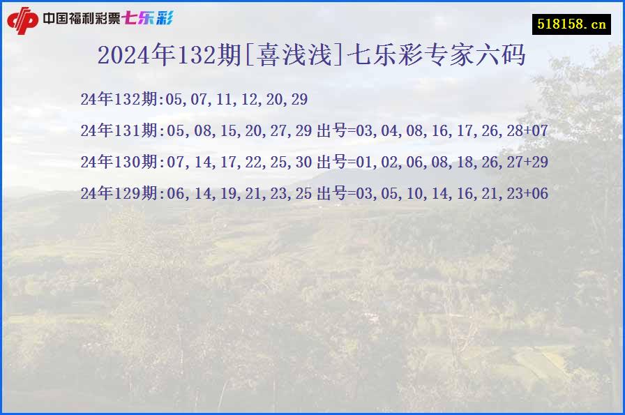 2024年132期[喜浅浅]七乐彩专家六码