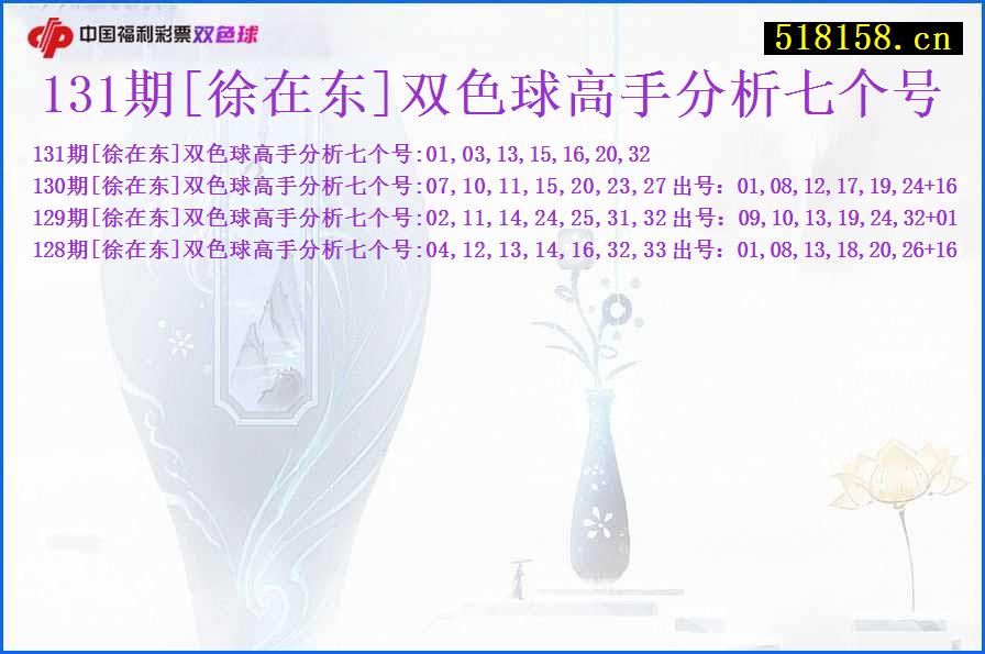 131期[徐在东]双色球高手分析七个号