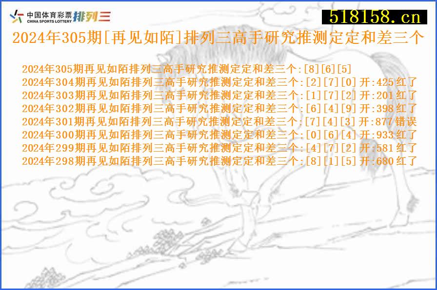 2024年305期[再见如陌]排列三高手研究推测定定和差三个