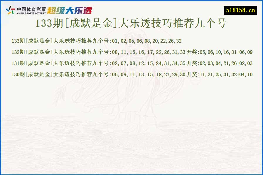 133期[成默是金]大乐透技巧推荐九个号