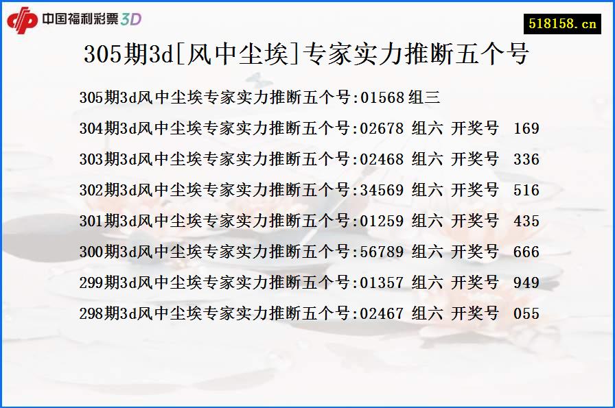 305期3d[风中尘埃]专家实力推断五个号