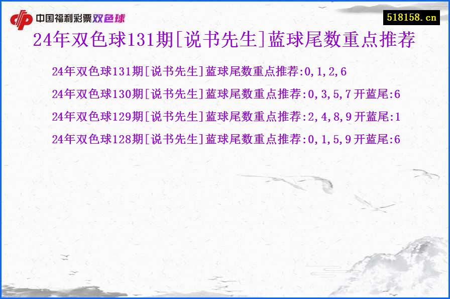 24年双色球131期[说书先生]蓝球尾数重点推荐