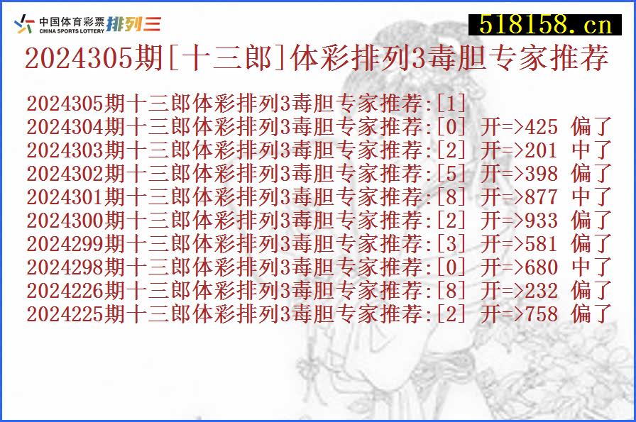 2024305期[十三郎]体彩排列3毒胆专家推荐