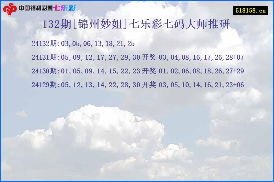 132期[锦州妙姐]七乐彩七码大师推研