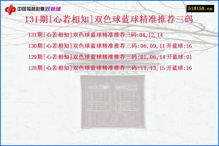 131期[心若相知]双色球蓝球精准推荐三码