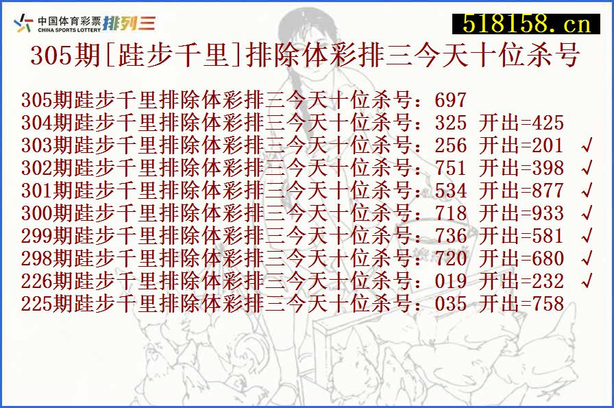 305期[跬步千里]排除体彩排三今天十位杀号