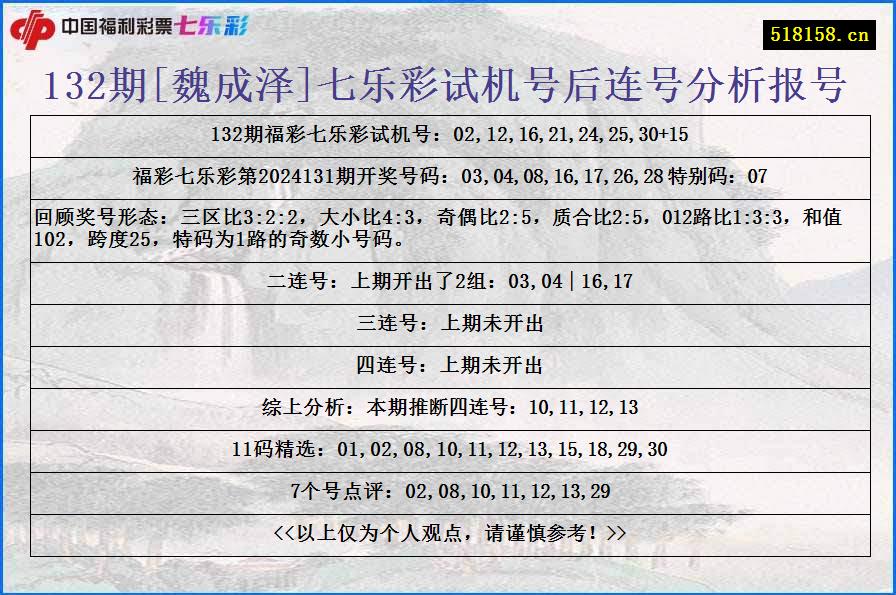 132期[魏成泽]七乐彩试机号后连号分析报号