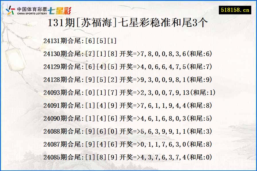 131期[苏福海]七星彩稳准和尾3个