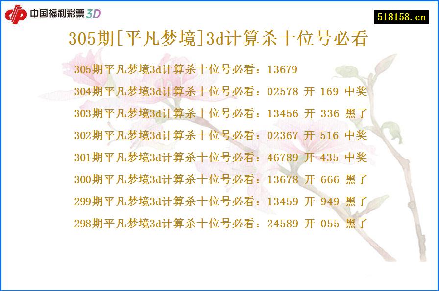 305期[平凡梦境]3d计算杀十位号必看