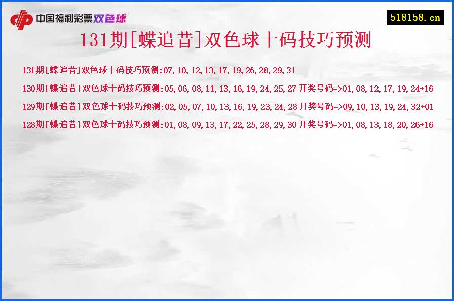 131期[蝶追昔]双色球十码技巧预测