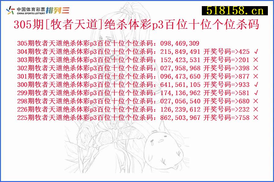 305期[牧者天道]绝杀体彩p3百位十位个位杀码