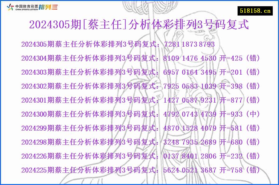 2024305期[蔡主任]分析体彩排列3号码复式