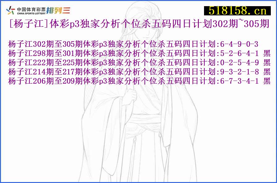 [杨子江]体彩p3独家分析个位杀五码四日计划302期~305期