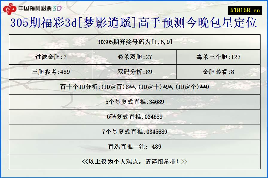 305期福彩3d[梦影逍遥]高手预测今晚包星定位