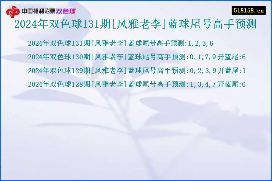 2024年双色球131期[风雅老李]蓝球尾号高手预测