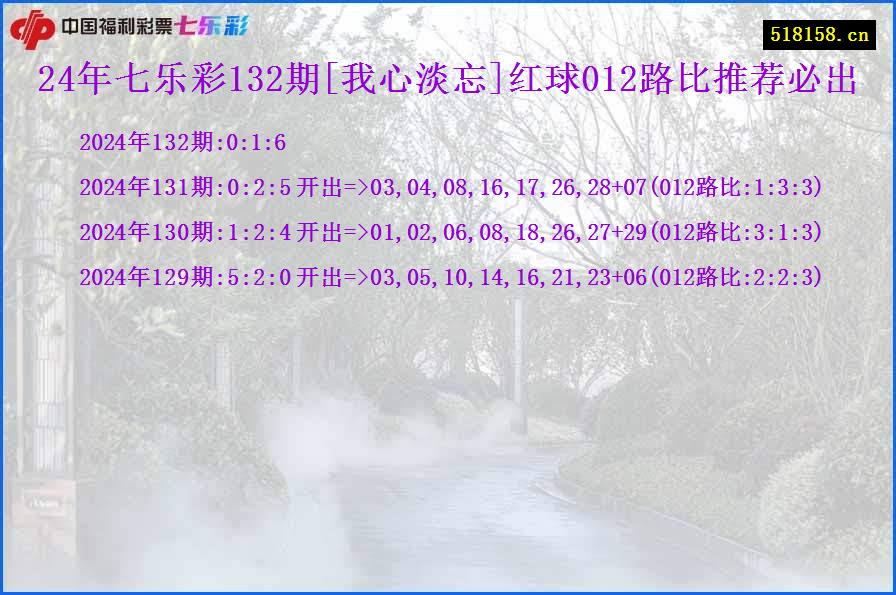 24年七乐彩132期[我心淡忘]红球012路比推荐必出