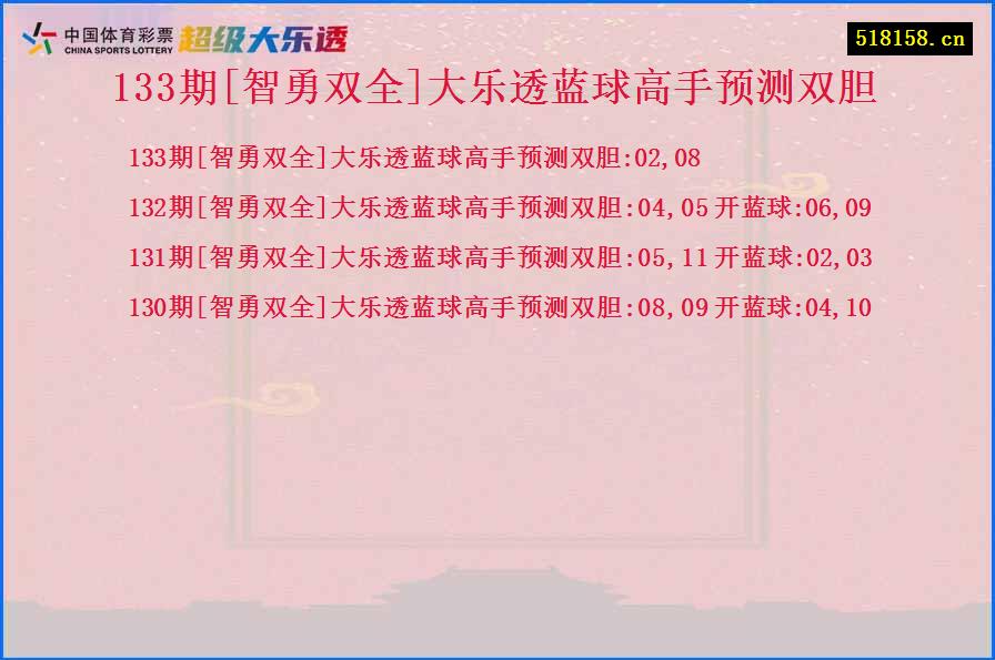 133期[智勇双全]大乐透蓝球高手预测双胆