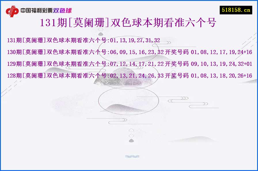 131期[莫阑珊]双色球本期看准六个号