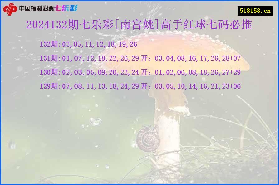 2024132期七乐彩[南宫姚]高手红球七码必推