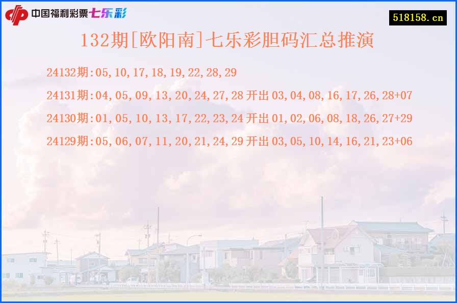 132期[欧阳南]七乐彩胆码汇总推演