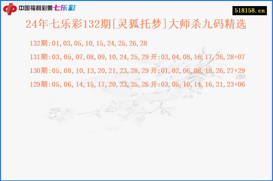 24年七乐彩132期[灵狐托梦]大师杀九码精选