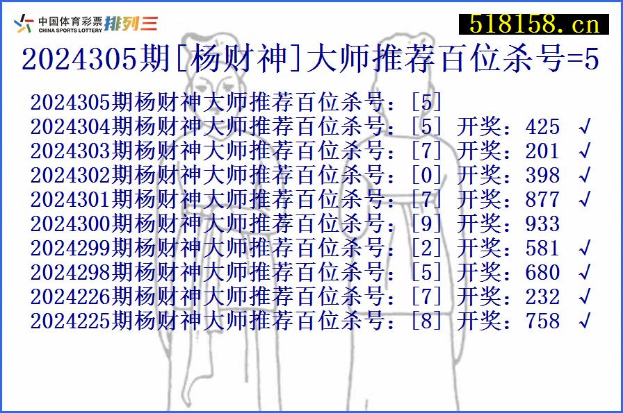 2024305期[杨财神]大师推荐百位杀号=5