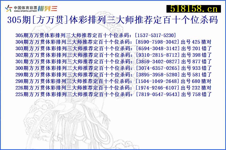 305期[方万贯]体彩排列三大师推荐定百十个位杀码