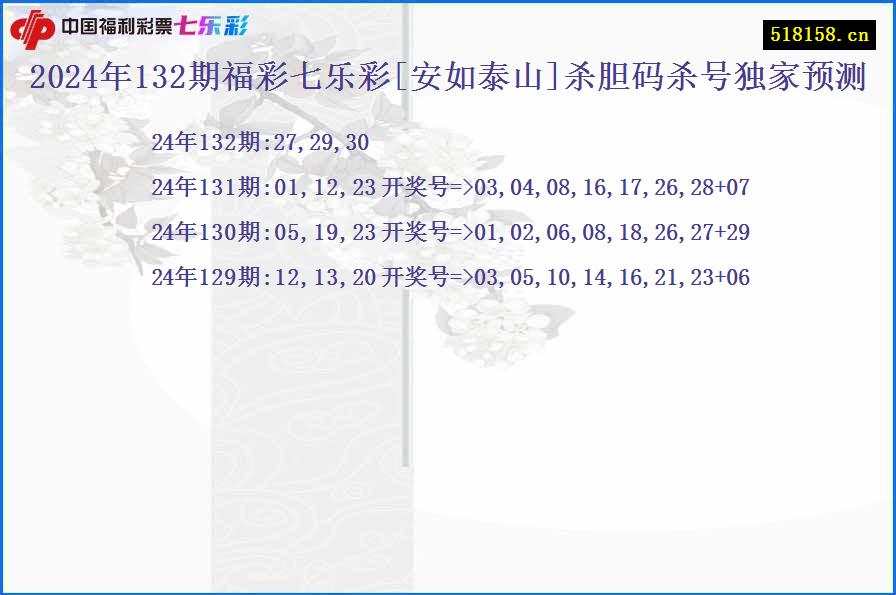 2024年132期福彩七乐彩[安如泰山]杀胆码杀号独家预测