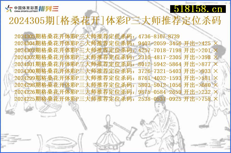 2024305期[格桑花开]体彩P三大师推荐定位杀码